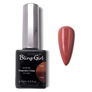 Bling Girl Magical Temperature Gel 15ml #060 [3170]